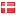 boliga.dk hosted country